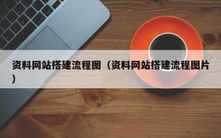 玉田资料网站搭建流程图（资料网站搭建流程图片）